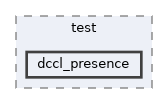 src/test/dccl_presence