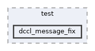 src/test/dccl_message_fix