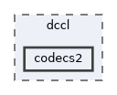 dccl/codecs2