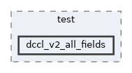 src/test/dccl_v2_all_fields