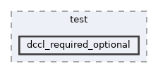 dccl/test/dccl_required_optional