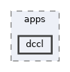 src/apps/dccl