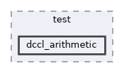 src/test/dccl_arithmetic
