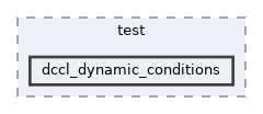 dccl/test/dccl_dynamic_conditions