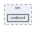 src/codecs4