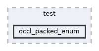 dccl/test/dccl_packed_enum