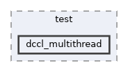 src/test/dccl_multithread