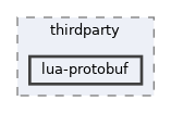 src/thirdparty/lua-protobuf