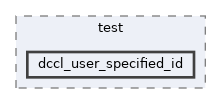 src/test/dccl_user_specified_id