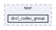 src/test/dccl_codec_group