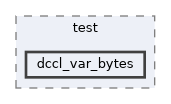 src/test/dccl_var_bytes