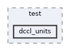 src/test/dccl_units
