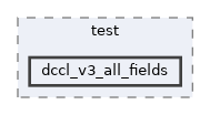 src/test/dccl_v3_all_fields