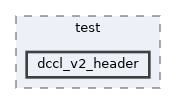 src/test/dccl_v2_header
