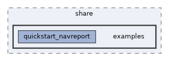 src/share/examples