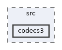 src/codecs3
