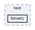 src/test/bitset1
