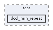 dccl/test/dccl_min_repeat
