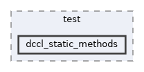 dccl/test/dccl_static_methods