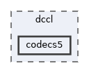 dccl/codecs5