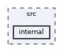 src/internal