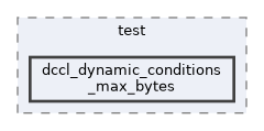 src/test/dccl_dynamic_conditions_max_bytes