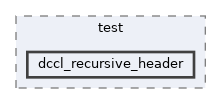 src/test/dccl_recursive_header