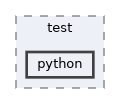 dccl/test/python