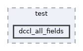 dccl/test/dccl_all_fields