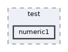 src/test/numeric1