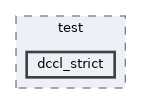 dccl/test/dccl_strict