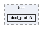 src/test/dccl_proto3