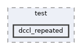 dccl/test/dccl_repeated