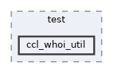 src/test/ccl_whoi_util
