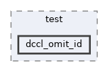 src/test/dccl_omit_id